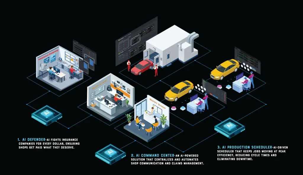 An isometric view of a collision repair shop running on Vaultoniq