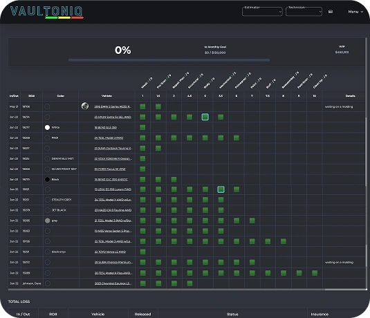 The Vaultoniq estimates board